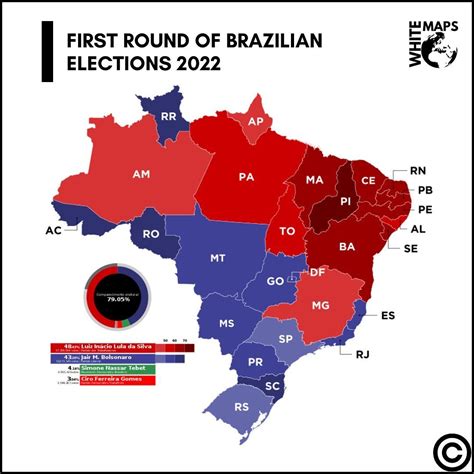 1xbet brazil election